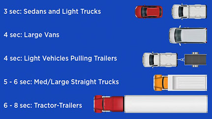 mlcs_article_rear_end_collisions